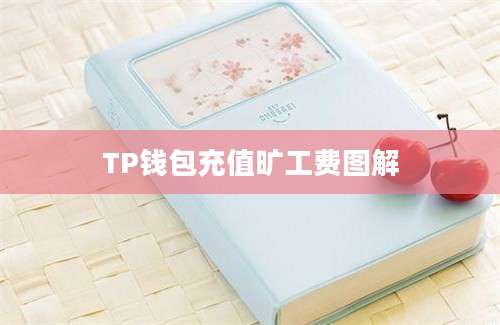 TP钱包充值旷工费图解